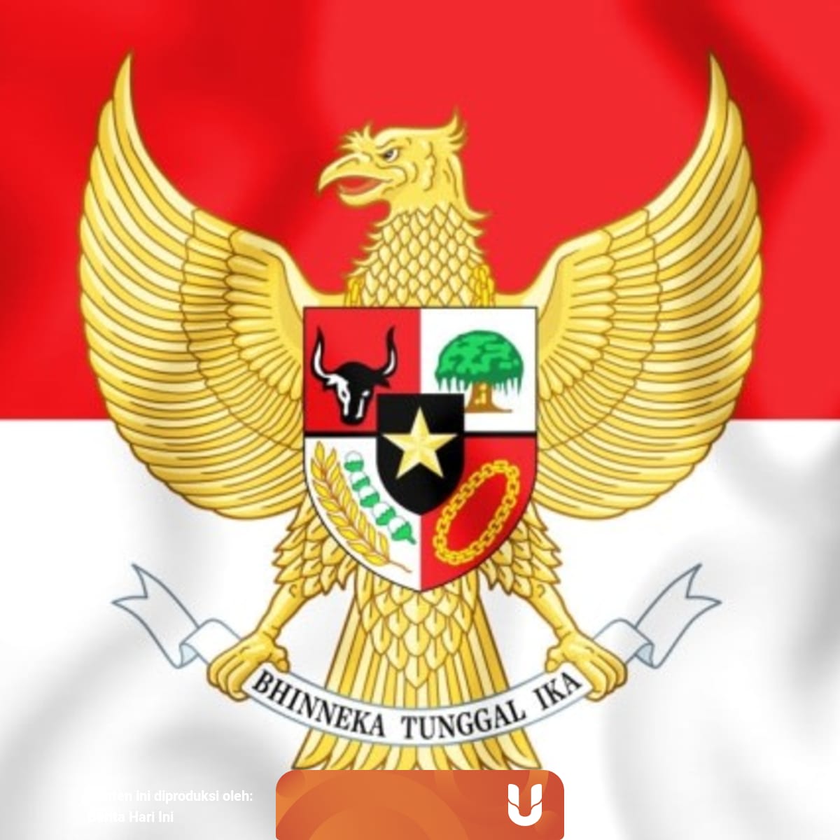 Lagu Garuda Pancasila Ciptaan / Mengenal Pencipta Lagu